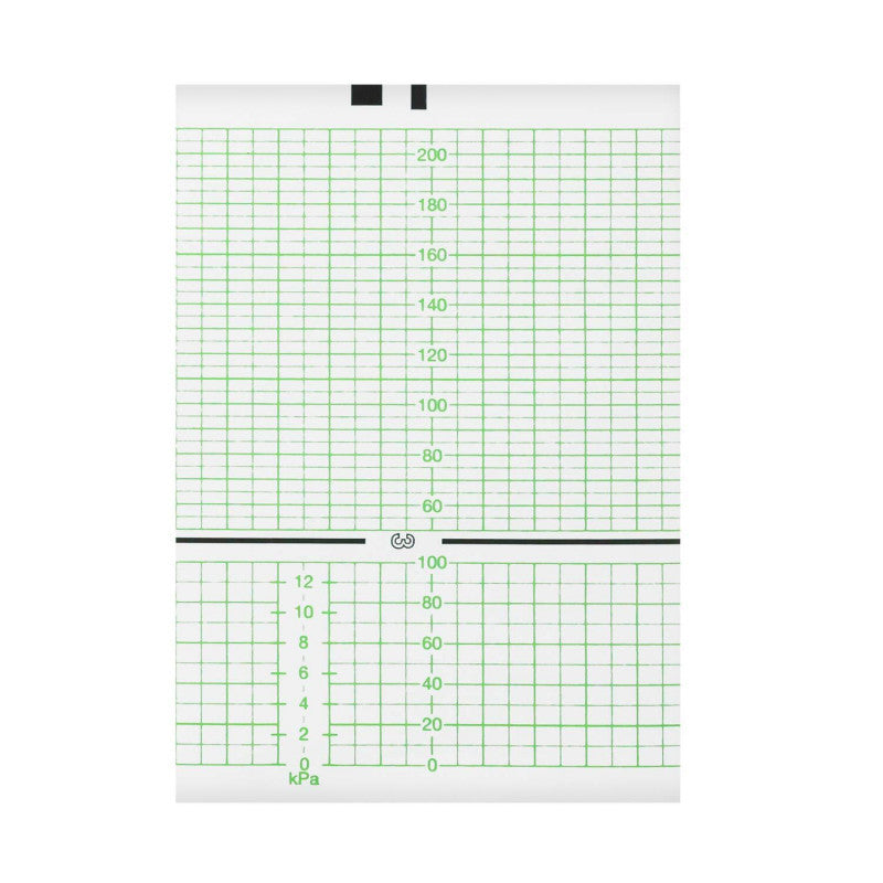 CTG Paper HNE Healthcare Baby Dopplex