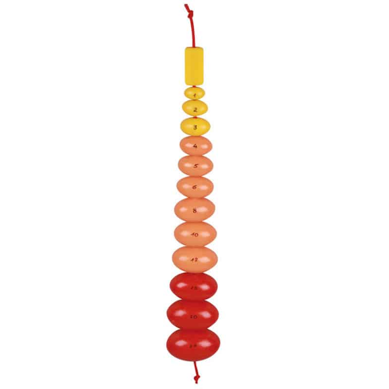 Orchidometer