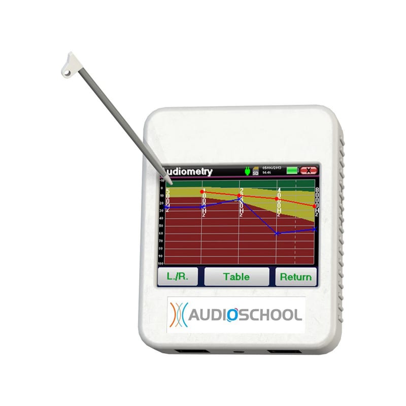 Audioschool Audiometer Radioear DD65 Headset