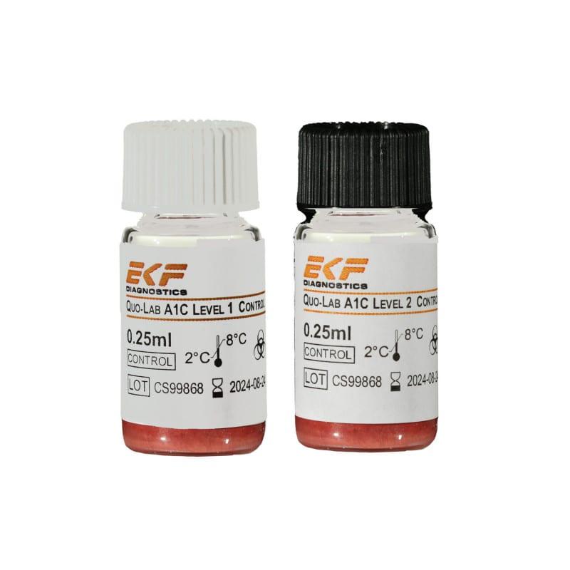 Quo-Lab™ Control Kit