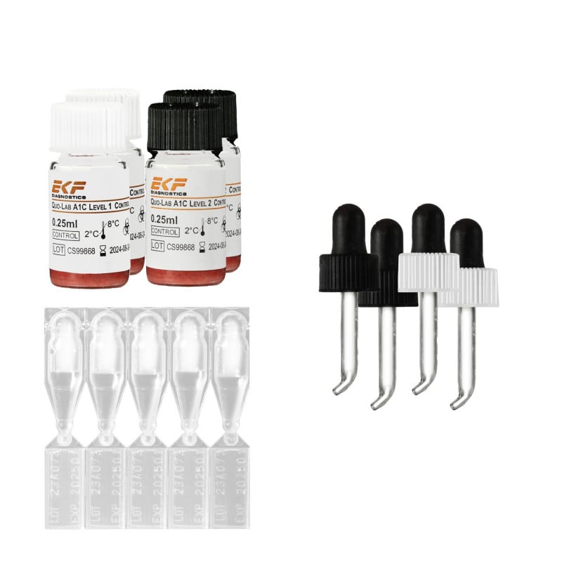 Quo-Lab™ Control Kit