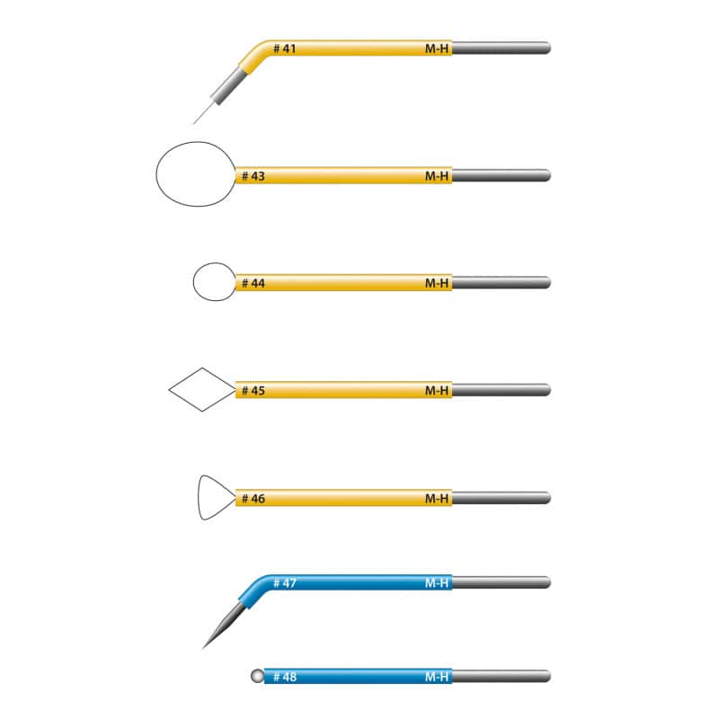 radioSURG® Standard Electrode Set No. 300