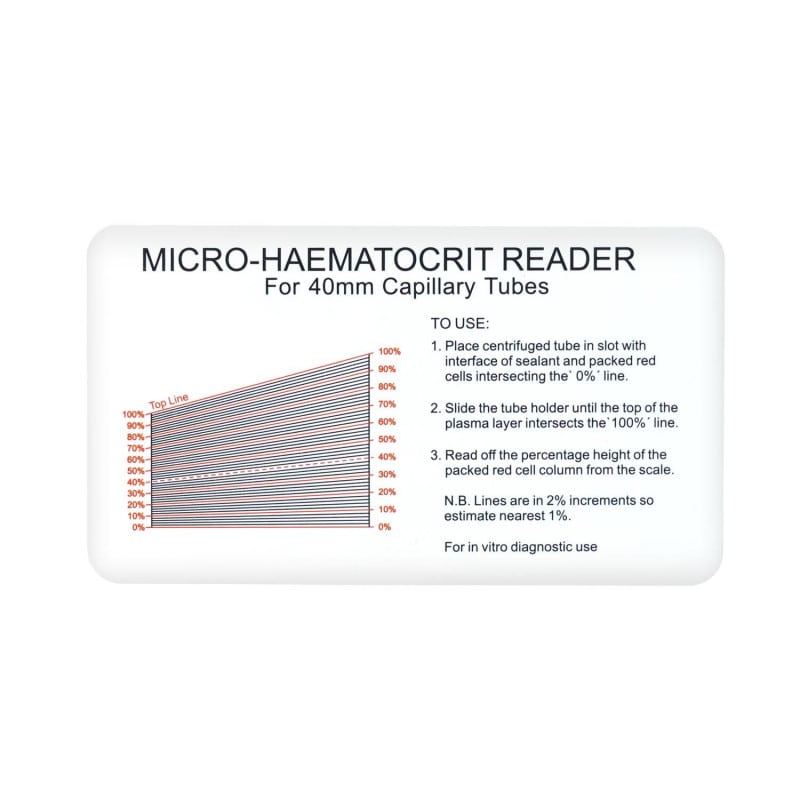 ServoSpin SmartPro HCT Evaluation Card