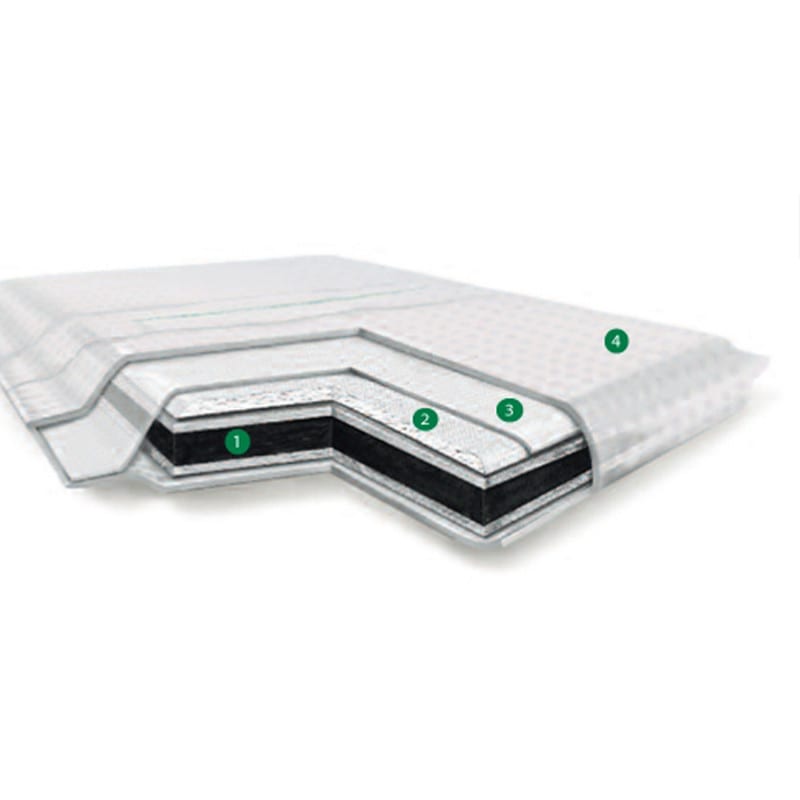 Vliwaktiv Ag Activated Charcoal Dressing 10 x 20 cm
