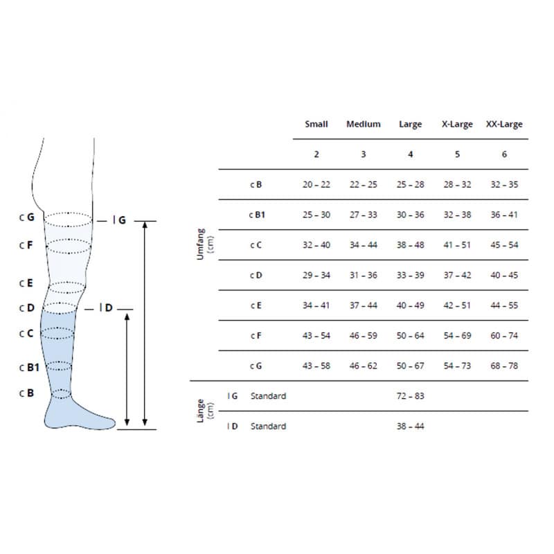 Venen Engel® Compression Stockings sky blue | 5
