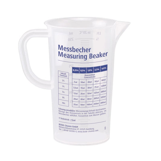 Measuring Cup