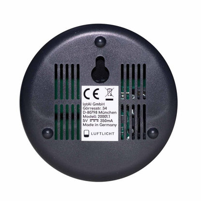 CO2 Traffic Light