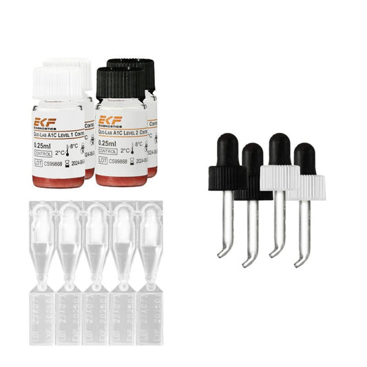 Quo-Lab™ Control Kit