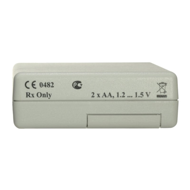 TONOPORT V Additional Recorder