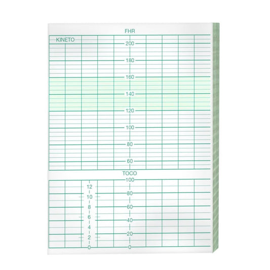 Kranzbühler Fetacare CTG Paper