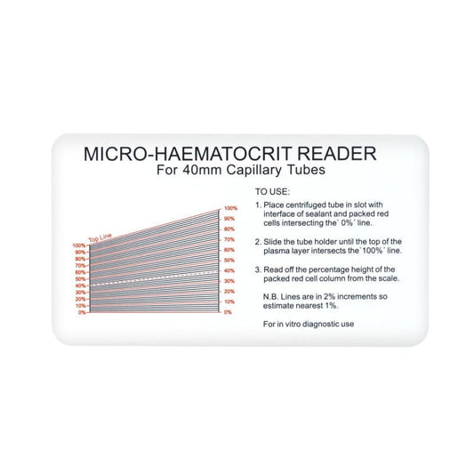 ServoSpin SmartPro HCT Evaluation Card
