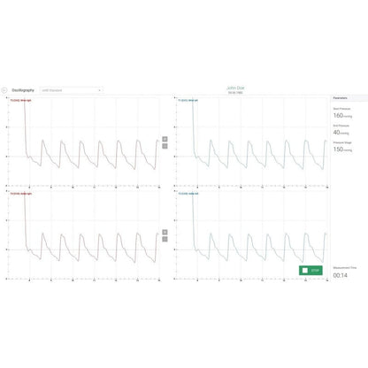 AngE™ ABI+ with TBI Add-On