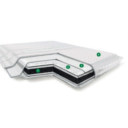 Vliwaktiv Ag Activated Charcoal Dressing 10 x 20 cm